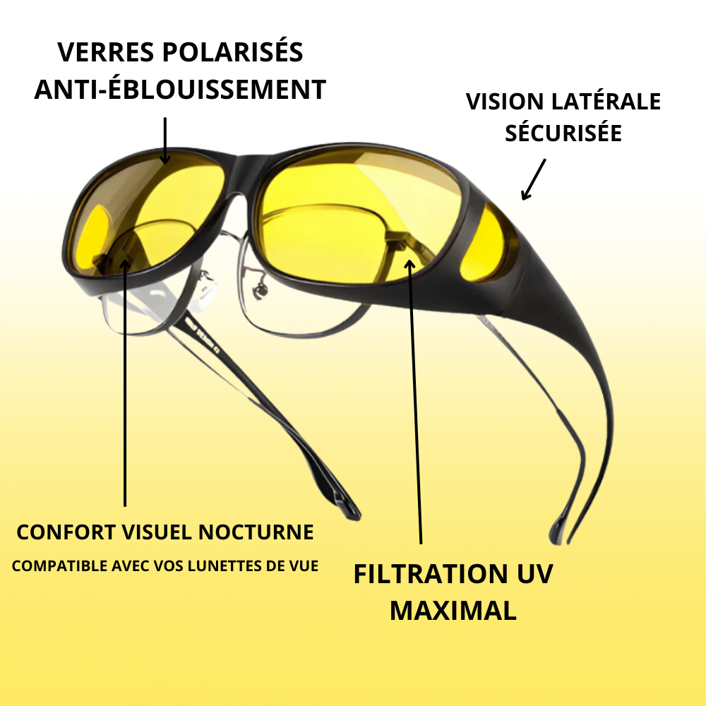 NÉVISION® - PROTÉGEZ-VOUS, PROTÉGEZ CEUX QUE VOUS AIMEZ