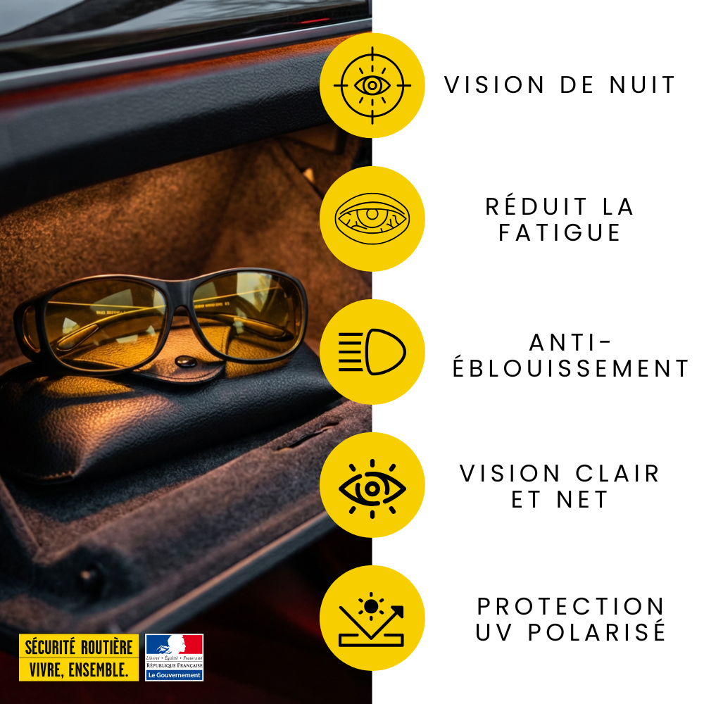 NÉVISION® - PROTÉGEZ-VOUS, PROTÉGEZ CEUX QUE VOUS AIMEZ